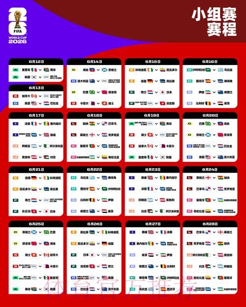 2026世界杯比赛日程安排全攻略